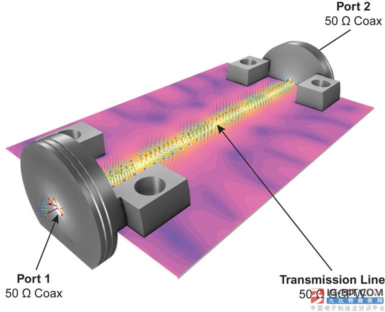 带有连接器的转换线结构模型，使用comsol multiphysics软件创建